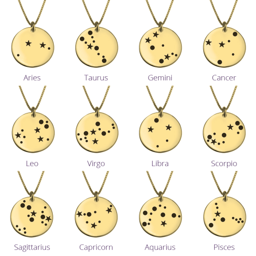 Collier Constellation Gravé d'Étoiles