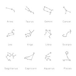 Collier Constellation avec Cristaux