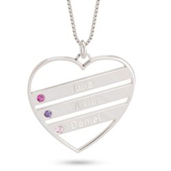 Personalized Mother Necklace with Birthstones